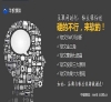 黑帽SEO优化的四种手法